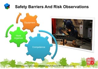 3D and bim technology for construction safety - track 2 | PDF