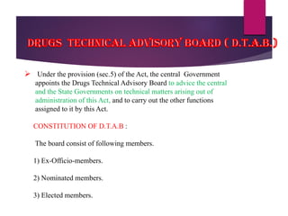 D and C Act 1940, Drugs and cosmetics act 1940, schedule N, Schedule M ...