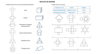 3d shapes and nets worksheets powerpoint | PDF