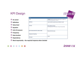 KPI Design
An owner
Definition
Value Goal
Equation
Unit of measure
Frequency
Data location
Dependency
Most importantly – the required response when checked
 
