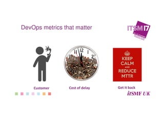 DevOps metrics that matter
Customer Cost of delay Get it back
 