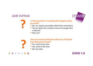 Just curious
?
Is ‘Gaming metrics’ something that happens where
you work?
No, our reports accurately reflect facts and actions
Yes we “game the numbers since we manage from
a distance
Not sure!
?
Does your business lifecycle match your IT lifecycle
from their point of view?
Yes, most of the time
Yes, some of the time
No not really
 