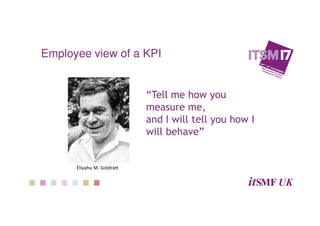 Employee view of a KPI
“Tell me how you
measure me,
and I will tell you how I
will behave”
Eliyahu M. Goldratt
 