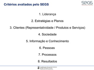 Critérios avaliados pelo SEGS 1. Liderança 2. Estratégias e Planos 3. Clientes (Representatividade / Produtos e Serviços) 4. Sociedade 5. Informação e Conhecimento 6. Pessoas  7. Processos 8. Resultados 