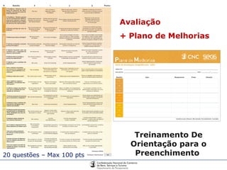 Avaliação  + Plano de Melhorias Treinamento De Orientação para o Preenchimento  20 questões – Max 100 pts 