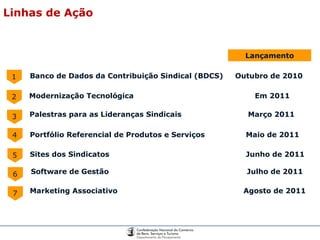 Linhas de Ação 1 2 Palestras para as Lideranças Sindicais   Março 2011  3 Portfólio Referencial de Produtos e Serviços   Maio de 2011 4 Banco de Dados da Contribuição Sindical (BDCS)  Outubro de 2010 5 Sites dos Sindicatos   Junho de 2011  Marketing Associativo   Agosto de 2011 Modernização Tecnológica   Em 2011 6 7 Software de Gestão   Julho de 2011 Lançamento 