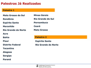 Palestras Já Realizadas Mato Grosso do Sul Rondônia Espírito Santo Maranhão Rio Grande do Norte Acre Bahia Piauí Distrito Federal Tocantins Alagoas Sergipe Paraná Palestra 1 Minas Gerais Rio Grande do Sul Pernambuco Ceará Mato Grosso Palestra 2 Espírito Santo Rio Grande do Norte 