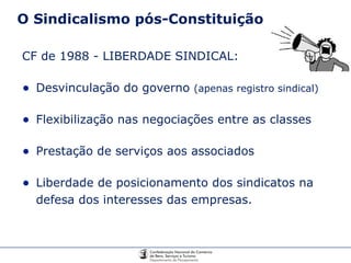 O Sindicalismo pós-Constituição CF de 1988 - LIBERDADE SINDICAL: Desvinculação do governo  (apenas registro sindical) Flexibilização nas negociações entre as classes Prestação de serviços aos associados Liberdade de posicionamento dos sindicatos na defesa dos interesses das empresas. 