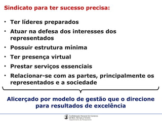 Ter líderes preparados Atuar na defesa dos interesses dos representados Possuir estrutura mínima Ter presença virtual Prestar serviços essenciais Relacionar-se com as partes, principalmente os representados e a sociedade Alicerçado por modelo de gestão que o direcione para resultados de excelência Sindicato para ter sucesso precisa: 