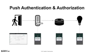 © 2017 ForgeRock. All rights reserved.
Push Authentication & Authorization
 