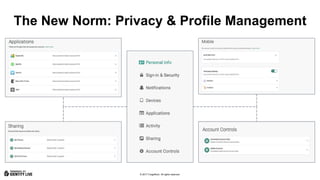 © 2017 ForgeRock. All rights reserved.
The New Norm: Privacy & Profile Management
 