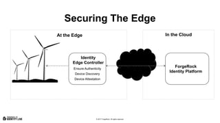 © 2017 ForgeRock. All rights reserved.
Securing The Edge
Identity
Edge Controller
ForgeRock
Identity Platform
Ensure Authenticity
Device Discovery
Device Attestation
At the Edge In the Cloud
 