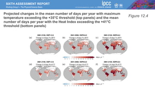 SIXTH ASSESSMENT REPORT
Working Group I – The Physical Science Basis
Figure 12.4
Projected changes in the mean number of days per year with maximum
temperature exceeding the +35°C threshold (top panels) and the mean
number of days per year with the Heat Index exceeding the +41°C
threshold (bottom panels)
 