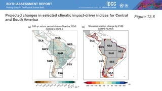 SIXTH ASSESSMENT REPORT
Working Group I – The Physical Science Basis
Figure 12.8
Projected changes in selected climatic impact-driver indices for Central
and South America
 