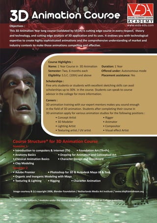 Course in 3D Animation | PDF