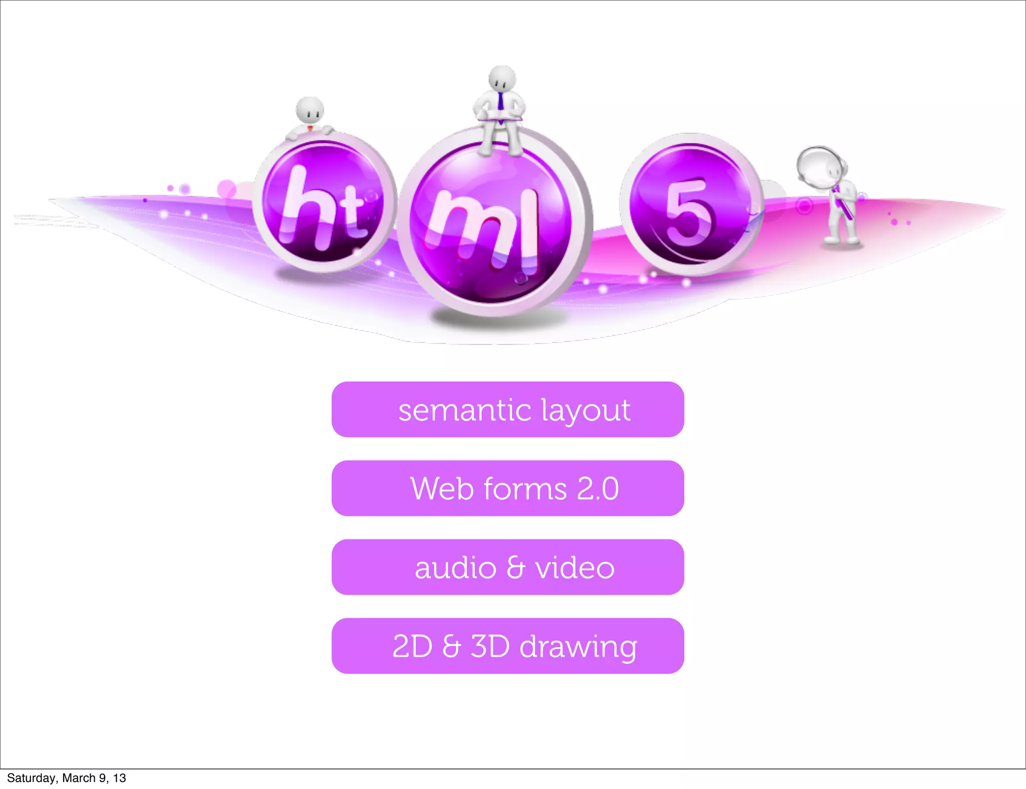 semantic layout
Web forms 2.0
audio & video
2D & 3D drawing
Saturday, March 9, 13
 
