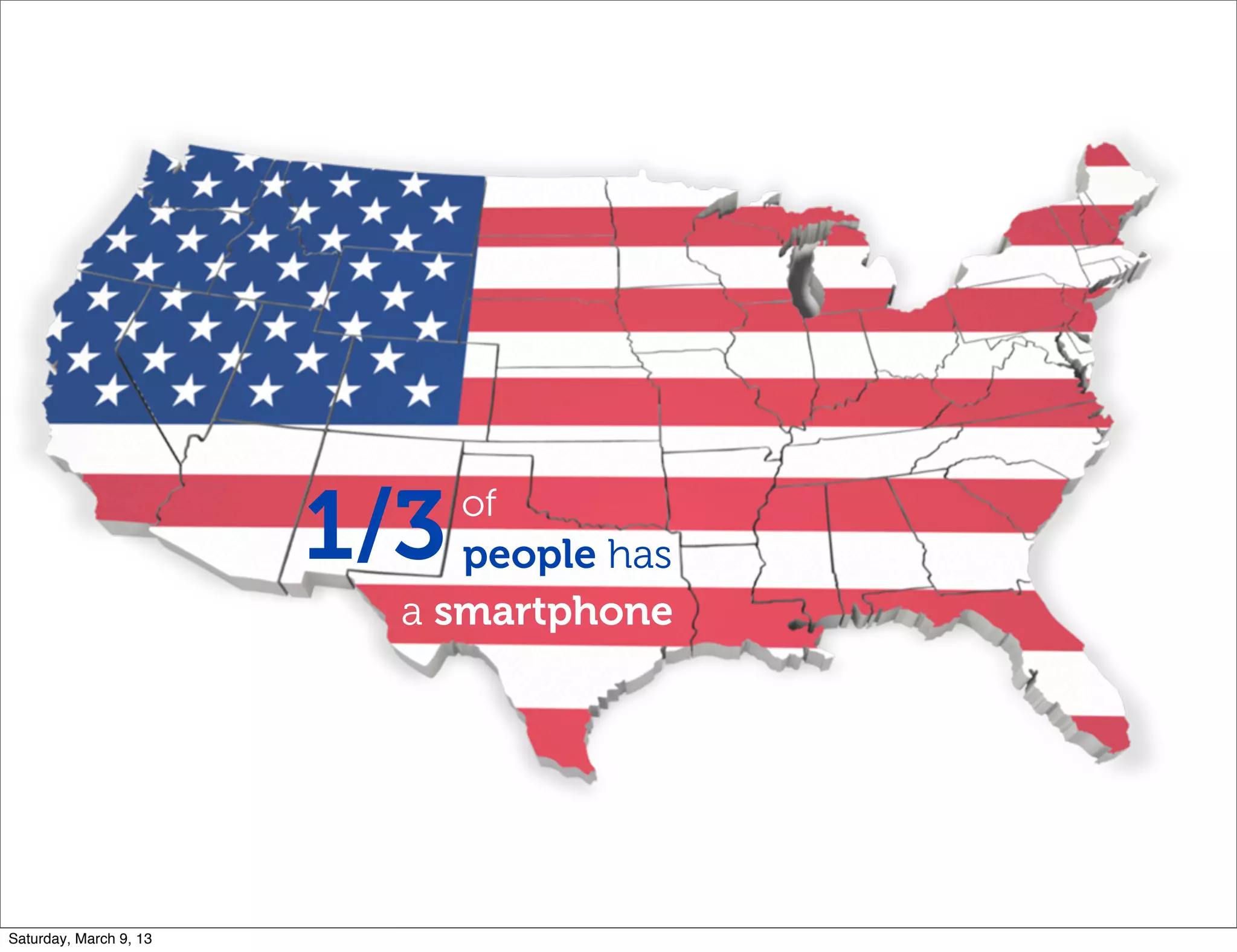 1/3 people has
a smartphone
of
Saturday, March 9, 13
 