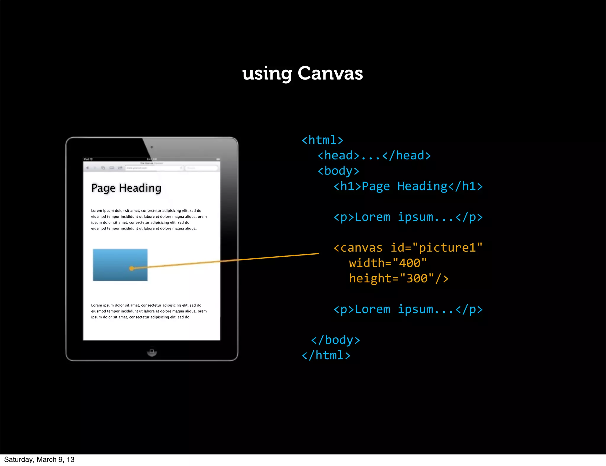 using Canvas
<html>
<head>...</head>
<body>
<h1>Page	
  Heading</h1>
<p>Lorem	
  ipsum...</p>
<canvas	
  id="picture1"
width="400"
height="300"/>
<p>Lorem	
  ipsum...</p>
	
   </body>
</html>
Page Heading
Lorem ipsum dolor sit amet, consectetur adipisicing elit, sed do
eiusmod tempor incididunt ut labore et dolore magna aliqua. orem
ipsum dolor sit amet, consectetur adipisicing elit, sed do
eiusmod tempor incididunt ut labore et dolore magna aliqua.
Lorem ipsum dolor sit amet, consectetur adipisicing elit, sed do
eiusmod tempor incididunt ut labore et dolore magna aliqua. orem
ipsum dolor sit amet, consectetur adipisicing elit, sed do
Saturday, March 9, 13
 