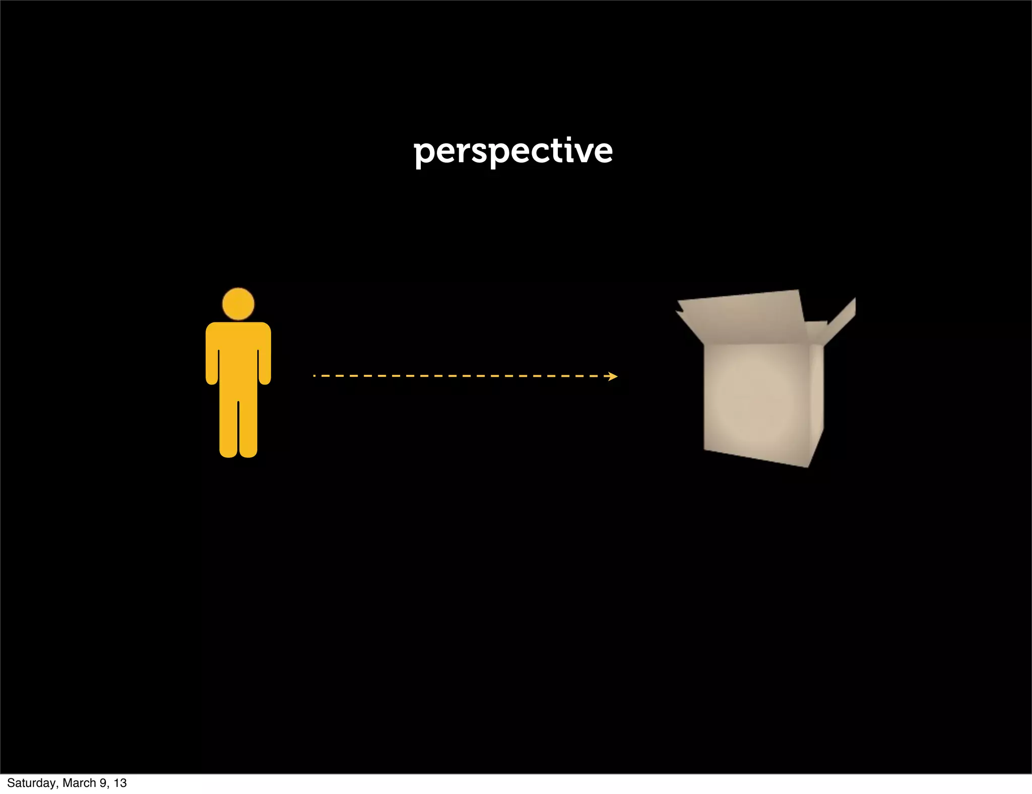 perspective
Saturday, March 9, 13
 