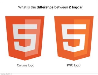 What is the diﬀerence between 2 logos?
Canvas logo PNG logo
Saturday, March 9, 13
 