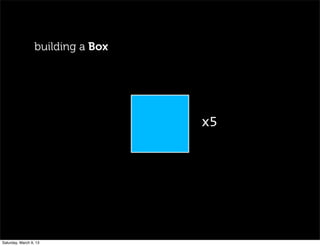 x5
building a Box
Saturday, March 9, 13
 