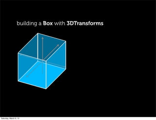 52
building a Box with 3DTransforms
Saturday, March 9, 13
 