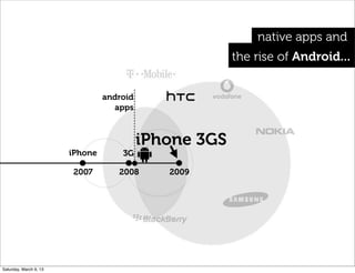 20082007 2009
3GiPhone
iPhone 3GS
native apps and
android
apps
the rise of Android...
Saturday, March 9, 13
 