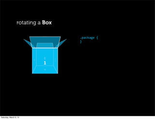 .package	
  {
}
rotating a Box
Saturday, March 9, 13
 