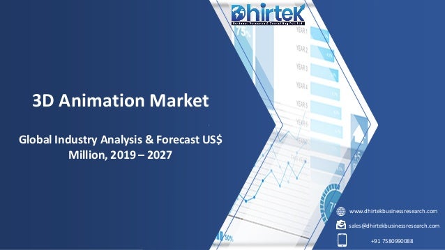 www.dhirtekbusinessresearch.com
sales@dhirtekbusinessresearch.com
+91 7580990088
3D Animation Market
Global Industry Analysis & Forecast US$
Million, 2019 – 2027
 