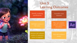 3D Animation NCIII Introduction pptt.pdf