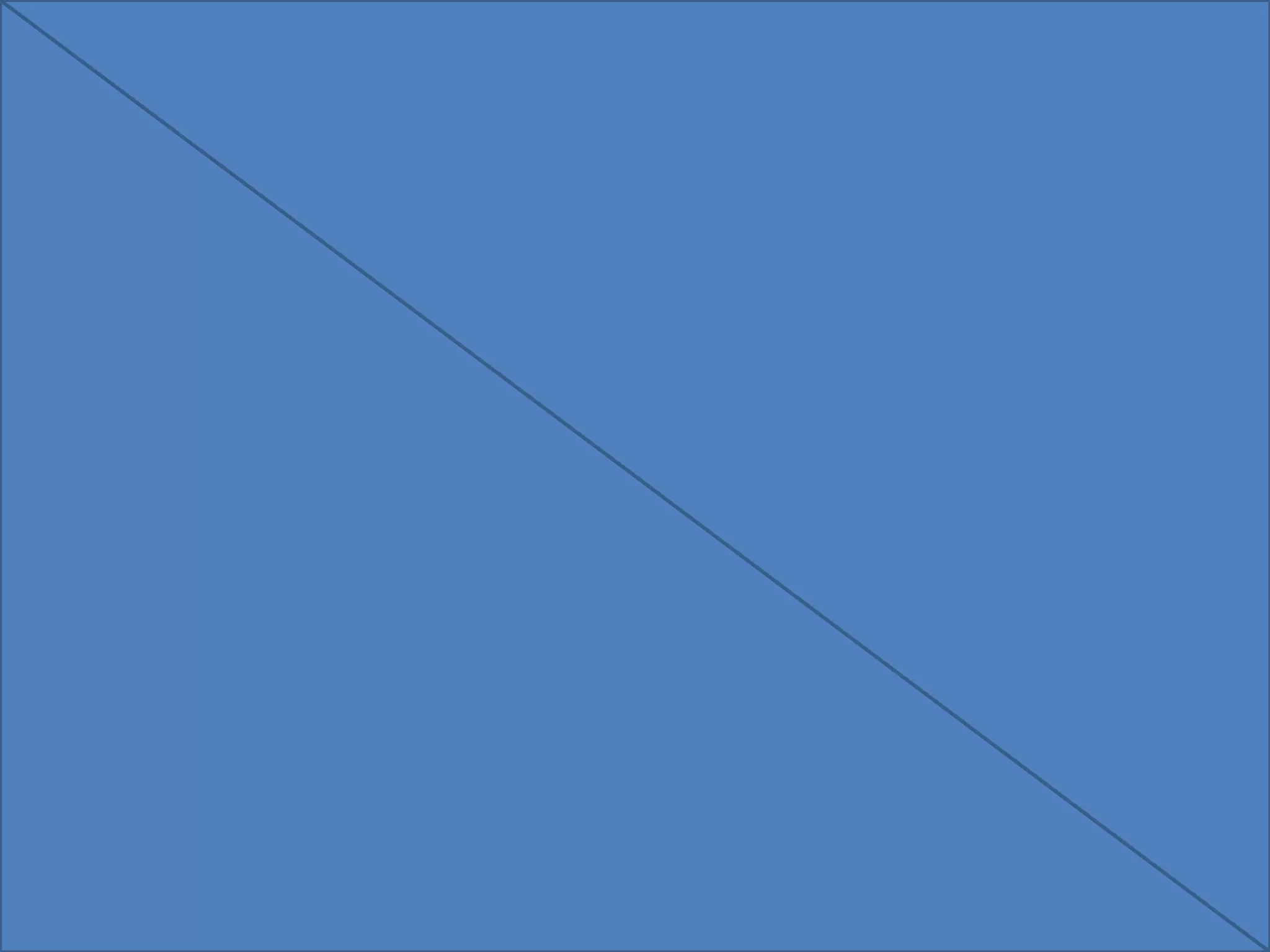 1. Stop motion animation,
the 3D characters and their backgrounds
are designed by hand. First the animator
makes an armature or skeleton using
metal and then fashions the objects on
this using clay, plastic or rubber. Different
materials like wood, cloth, hair gel,
toothpaste and cotton wool may be used
to create finer details.
 