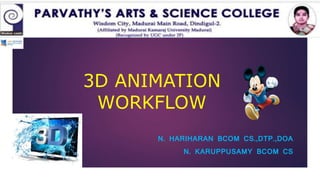3D ANIMATION
WORKFLOW
N. HARIHARAN BCOM CS.,DTP.,DOA
N. KARUPPUSAMY BCOM CS
 