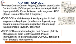 Qcc Next Project Animation 3 DARTA TQM QCP QCC 5 R kkkDAN SS .ppt