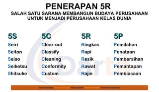 Sign Rapi 5r 3 DARTA TQM QCP QCC 5 R kkkDAN SS .ppt