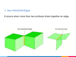 4. Non-Manifold Edges
It occurs when more than two surfaces share together an edge.
 