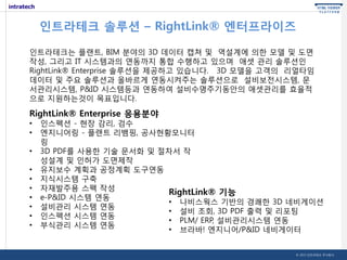 인트라테크 솔루션 – RightLink® 엔터프라이즈
인트라테크는 플랜트, BIM 분야의 3D 데이터 캡쳐 및 역설계에 의한 모델 및 도면
작성, 그리고 IT 시스템과의 연동까지 통합 수행하고 있으며 애셋 관리 솔루션인
RightLink® Enterprise 솔루션을 제공하고 있습니다. 3D 모델을 고객의 리얼타임
데이터 및 주요 솔루션과 올바르게 연동시켜주는 솔루션으로 설비보전시스템, 문
서관리시스템, P&ID 시스템등과 연동하여 설비수명주기동안의 애셋관리를 효율적
으로 지원하는것이 목표입니다.

RightLink® Enterprise 응용분야
•
•
•

•
•
•
•
•
•
•

인스펙션 - 현장 감리, 검수
엔지니어링 - 플랜트 리뱀핑, 공사현황모니터
링
3D PDF를 사용한 기술 문서화 및 절차서 작
성설계 및 인허가 도면제작
유지보수 계획과 공정계획 도구연동
지식시스템 구축
자재발주용 스펙 작성
RightLink® 기능
e-P&ID 시스템 연동
• 나비스웍스 기반의 경쾌한 3D 네비게이션
설비관리 시스템 연동
• 설비 조회, 3D PDF 출력 및 리포팅
인스펙션 시스템 연동
• PLM/ ERP, 설비관리시스템 연동
부식관리 시스템 연동
• 브라바! 엔지니어/P&ID 네비게이터
© 2013 인트라테크 주식회사

 