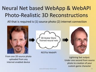 Neural Net based WebApp & WebAPI
Photo-Realistic 3D Reconstructions
10
From one 2D source photo
uploaded from any
internet enabled device
Trained neural nets
Lightning fast output.
Under one second from source
photo to creation of your
custom game character
All that is required is (1) source photo (2) internet connection
RESTful WebAPI
3D Avatar Store
www.3D-Avatar-Store.com
 