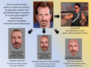 11
Example #4
Your geometry, in your
game, with your gamer’s faces
Example output #3.
From one front facing
photo, in under one second,
we generate a photo-real
personalized game character
fit to your game engine’s
requirements,
ready for immediate
immersive personalized play
Example output #1 Example output #2 “stunt double”
aimed at film makers, PreVis
and advertising applications
Created for client game studio
for mobile applications
For whenever high precision
accuracy is required
 