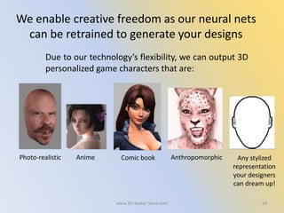 www.3D-Avatar-Store.com 14
Due to our technology’s flexibility, we can output 3D
personalized game characters that are:
Photo-realistic Anime Comic book Anthropomorphic Any stylized
representation
your designers
can dream up!
We enable creative freedom as our neural nets
can be retrained to generate your designs
 