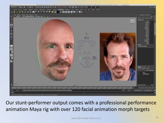 Our stunt-performer output comes with a professional performance
animation Maya rig with over 120 facial animation morph targets
18www.3D-Avatar-Store.com
 