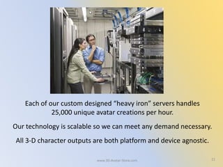 21
Each of our custom designed “heavy iron” servers handles
25,000 unique avatar creations per hour.
Our technology is scalable so we can meet any demand necessary.
All 3-D character outputs are both platform and device agnostic.
www.3D-Avatar-Store.com
 