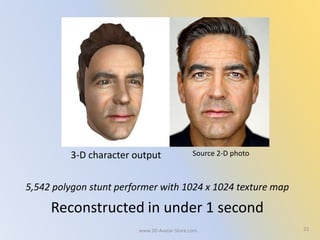 2222
5,542 polygon stunt performer with 1024 x 1024 texture map
Reconstructed in under 1 second
3-D character output
www.3D-Avatar-Store.com
Source 2-D photo
 