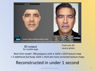 26
Real-time model: 780 polygons with a 1024 x 1024 texture map
+ 5 additional full body 1024 x 1024 skin tone corrected texture maps
Reconstructed in under 1 second
3D output From one 2D
source photofor mobile apps
www.3D-Avatar-Store.com
 