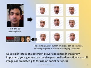 5
From one 2D
source photo
The entire range of human emotions can be created…
enabling in-game reactions to changing conditions
As social interactions between players becomes increasingly
important, your gamers can receive personalized emoticons as still
images or animated gifs for use on social networks
www.3D-Avatar-Store.com
 
