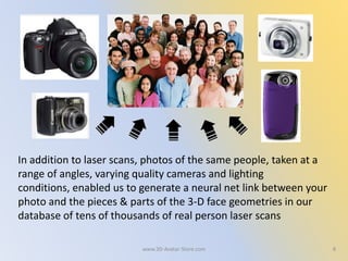 8
In addition to laser scans, photos of the same people, taken at a
range of angles, varying quality cameras and lighting
conditions, enabled us to generate a neural net link between your
photo and the pieces & parts of the 3-D face geometries in our
database of tens of thousands of real person laser scans
www.3D-Avatar-Store.com
 