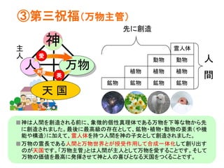 ③第三祝福（万物主管） 
神 
愛 
人万物 
美 
天国 
主 
人 
動物動物 
植物植物 
霊人体 
植物 
鉱物鉱物鉱物鉱物 
人 
間 
先に創造 
■神は人間を創造される前に、象徴的個性真理体である万物を下等な物から先 
に創造されました。最後に最高級の存在として、鉱物・植物・動物の要素（や機 
能や構造）に加えて、霊人体を持つ人間を神の子女として創造されました。 
■万物の霊長である人間と万物世界とが授受作用して合成一体化して創り出す 
のが天国です。「万物主管」とは人間が主人として万物を愛することです。そして 
万物の価値を最高に発揮させて神と人の喜びとなる天国をつくることです。 
 