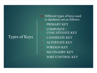 Database_Keys types of keys in DBMS.pptx