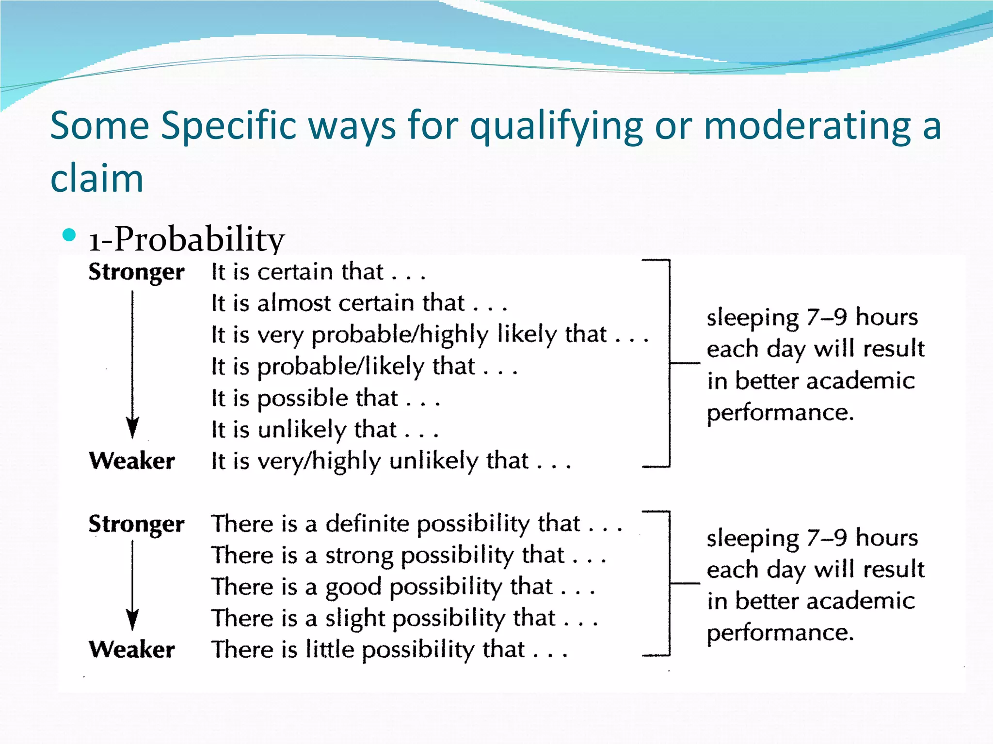 Some Specific ways for qualifying or moderating a
claim
 1-Probability
 