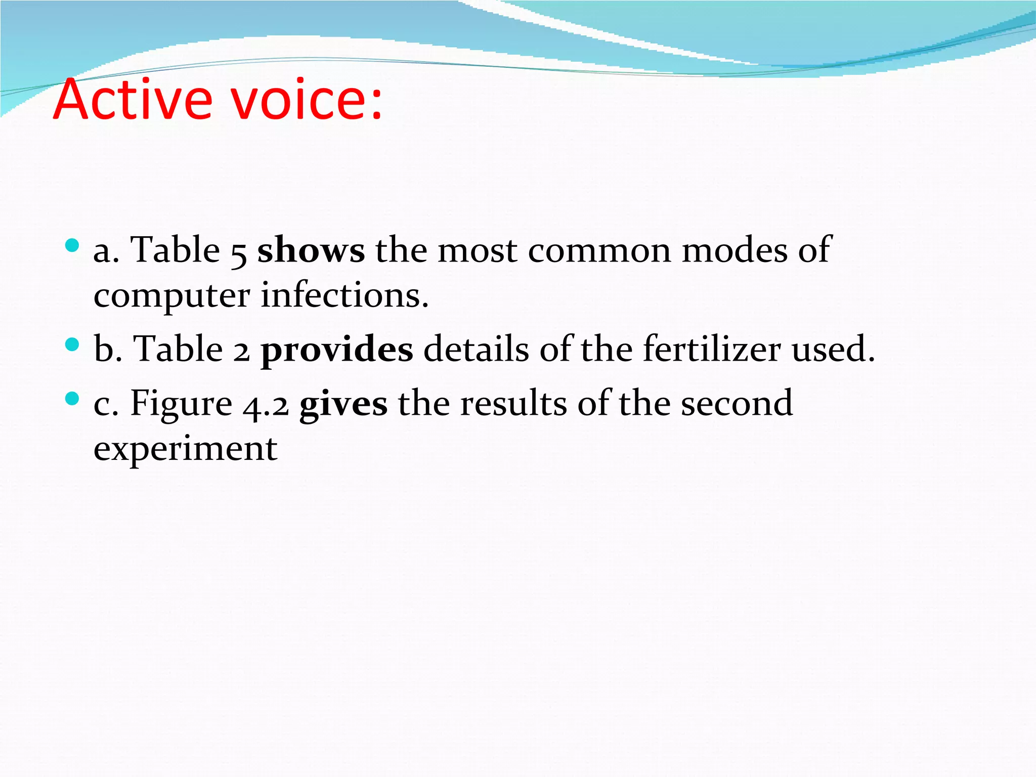 Active voice:

 a. Table 5 shows the most common modes of
  computer infections.
 b. Table 2 provides details of the fertilizer used.
 c. Figure 4.2 gives the results of the second
  experiment
 