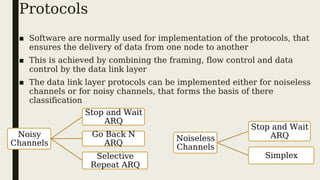 3_Data Link Control and Protocols (1).pptxWEFWE | PPTX